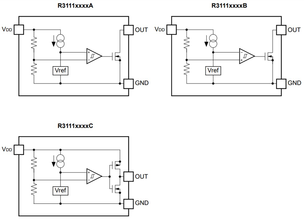 Nisshinbo R3111 CMOS-Based Voltage Detector ICs