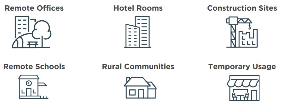 TE Connectivity RP40 lite Wireless Access Omnidirectional Antennas