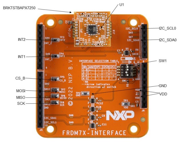 NXP Semiconductors BRKTSTBAP Evaluation Boards