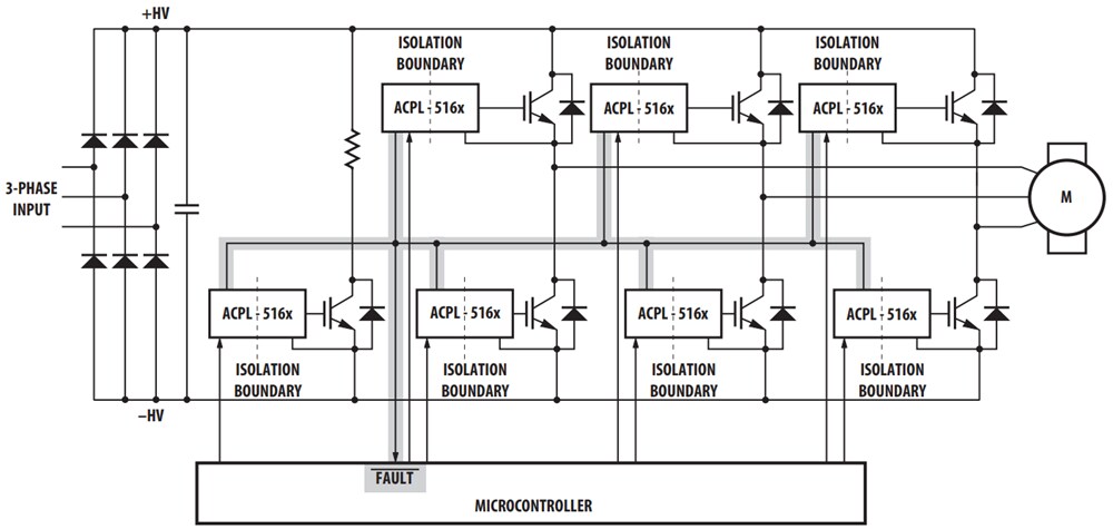 Broadcom ACPL-5160 & ACPL-5161 2.5A Gate Drive Optocouplers