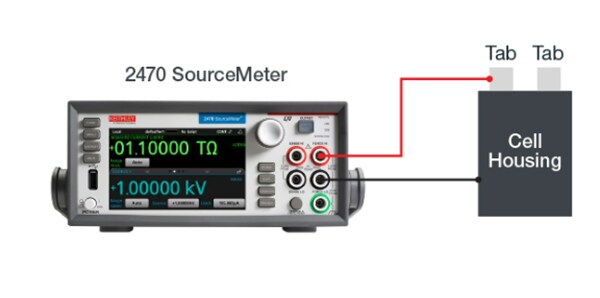 Keithley EV Battery Testing Solutions
