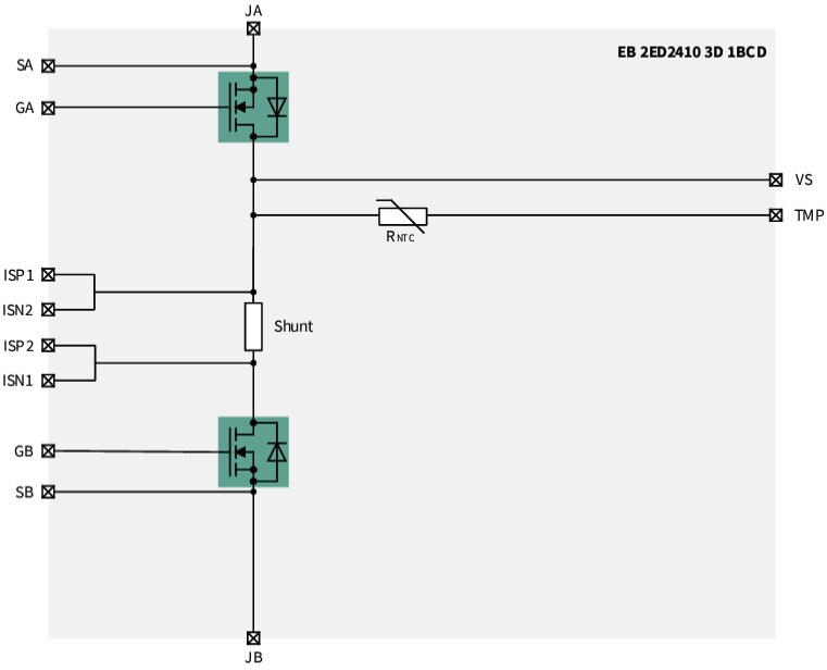 Infineon Technologies EB 2ED2410 3D/3M Boards