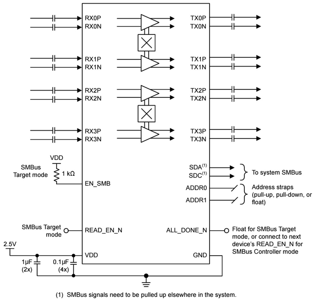 Schematic - Texas Instruments DS560DF810 56Gbps Eight-Channel Retimer