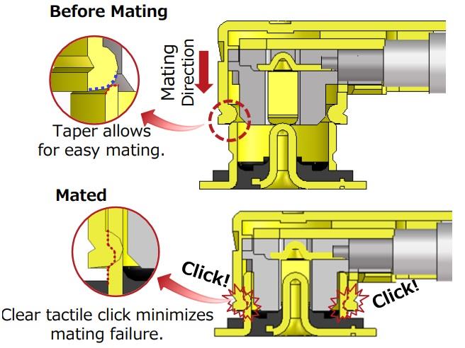 Hirose Electric U.FL-K Series Micro Coaxial Connectors