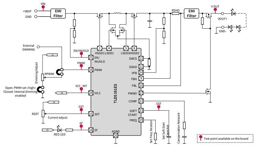 Schematic - Infineon Technologies TLD5191IVREG_EVAL Evaluation Board