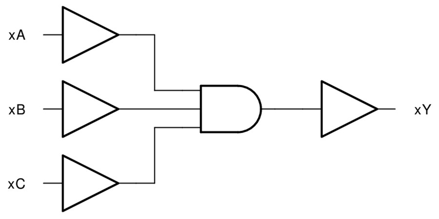 Block Diagram - Texas Instruments SN74LVC11A/SN74LVC11A-Q1 Triple 3-Input AND Gates