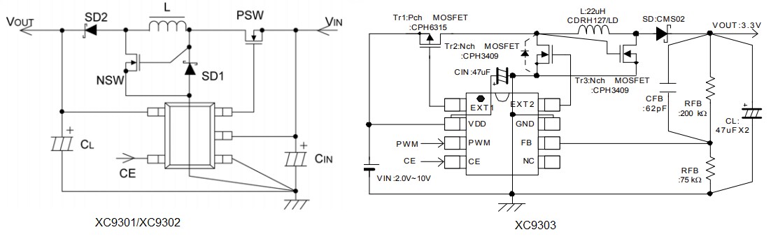 Application Circuit Diagram - Torex Semiconductor XC930x Step-Up & Step-Down DC/DC Controller ICs