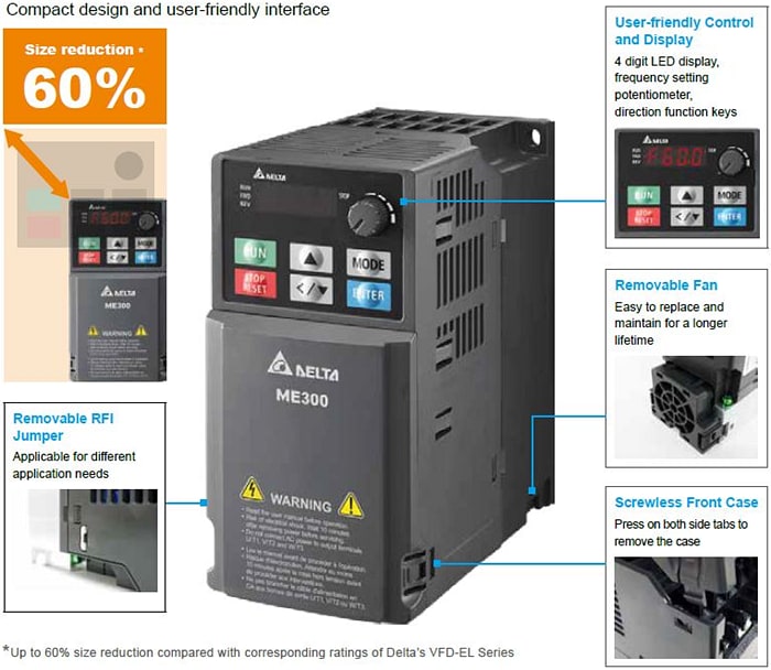Infographic - Delta IA ME300 Variable Frequency Drives