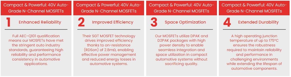 Micro Commercial Components (MCC) MCB2D & MCU2D 40V N-channel MOSFETs