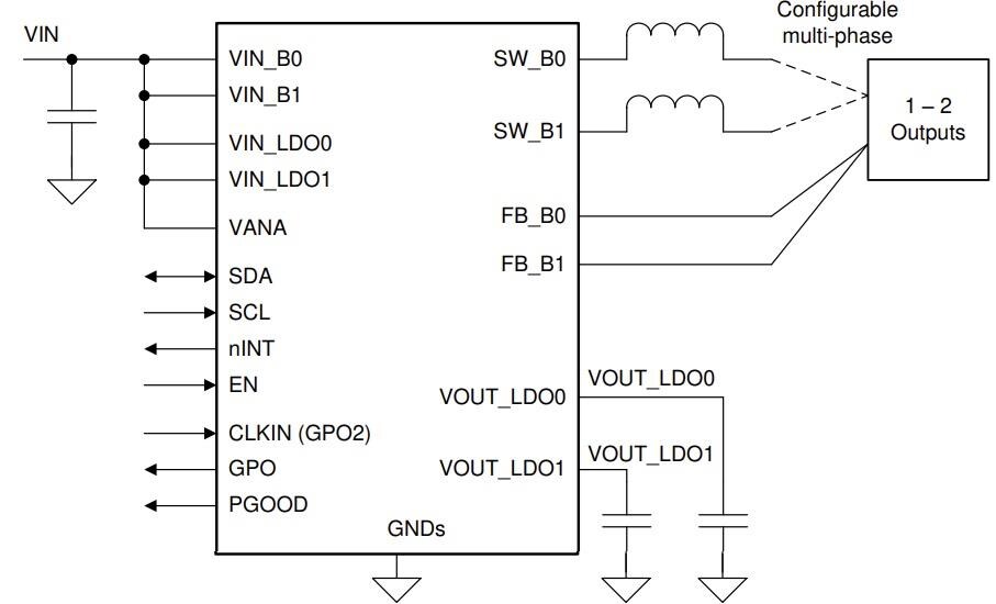 Schematic - Texas Instruments LP87334ERHDR Dual Buck Converter & Regulator