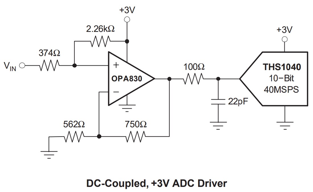 Application Circuit Diagram - Texas Instruments OPA830 Low-Power Single-Supply Wideband Op Amps