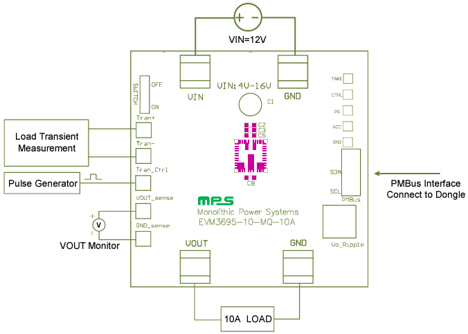 Monolithic Power Systems (MPS) EVM3695-10-MQ-10A Evaluation Board