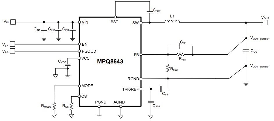 Application Circuit Diagram - Monolithic Power Systems (MPS) MPQ8643 Synchronous Step-Down Converters