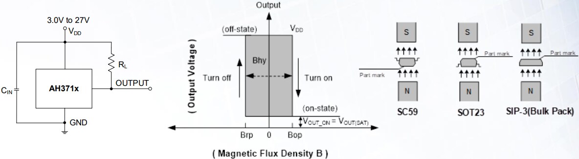 Application Circuit Diagram - Diodes Incorporated AH371x High-Voltage Hall-Effect Latches