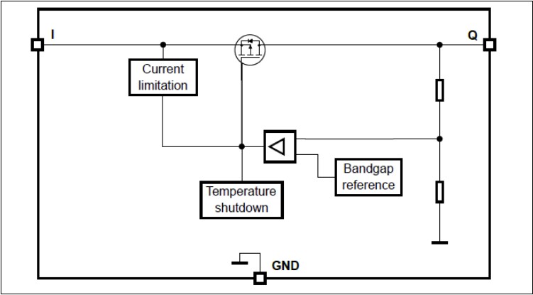 Block Diagram - Infineon Technologies TLS850A4TEV50 Demonstration Board