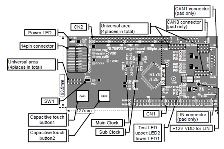 Location Circuit - Renesas Electronics TB-RL78/F25 Development Board