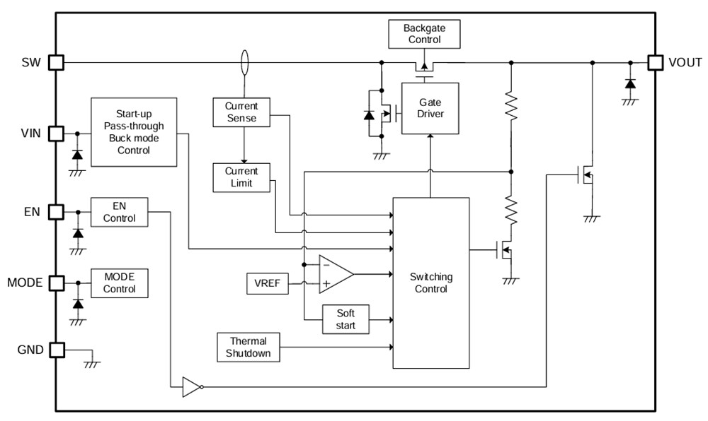 Block Diagram - Nisshinbo NC4650 Boost Switching Regulators