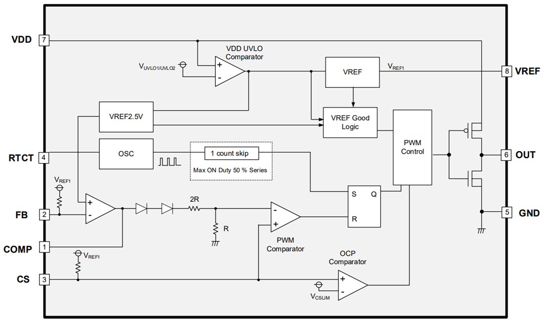 Block Diagram - ROHM Semiconductor BD28C5xFJ-LB PWM Types DC-DC Converters