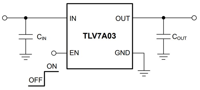 Application Circuit Diagram - Texas Instruments TLV7A03 Ultra-Low IQ LDO Linear Regulators