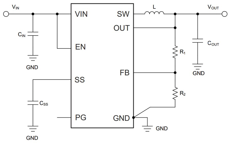 Schematic - Texas Instruments TPS62852x-Q1 Step-Down Converters