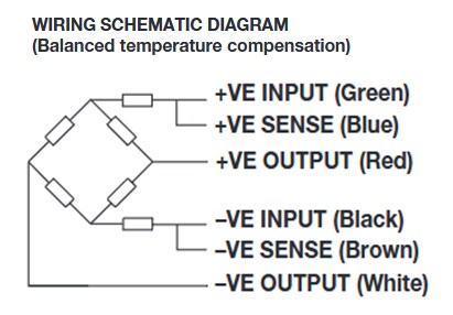 Schematic - VPG Force Sensors Model 1250 High-Capacity Single-Point Load Cells