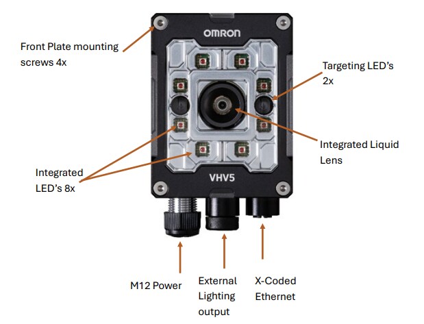 Block Diagram - Omron Industrial Automation VHV5-F Autofocus Multicode Readers