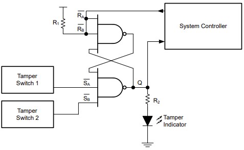 Application Circuit Diagram - Texas Instruments SN74ACT10-Q1 Automotive NAND Gate