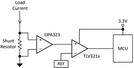 Block Diagram - Texas Instruments TLV321x 40ns Push-Pull Comparators