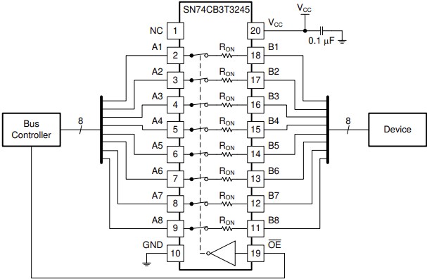 Schematic - Texas Instruments SN74CB3T3245 8-Bit FET Bus Switches