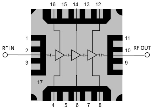 Block Diagram - Qorvo QPA2735 GaAs Low Noise Amplifier