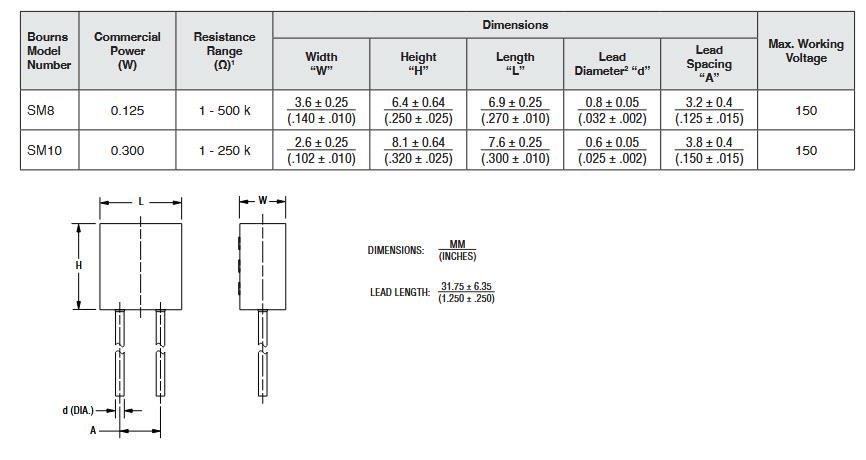 Mechanical Drawing - Bourns SM10 Through-Hole Wirewound Resistors