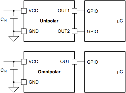 Schematic - Texas Instruments TMAG5133 High Sensitivity Hall-Effect Switch