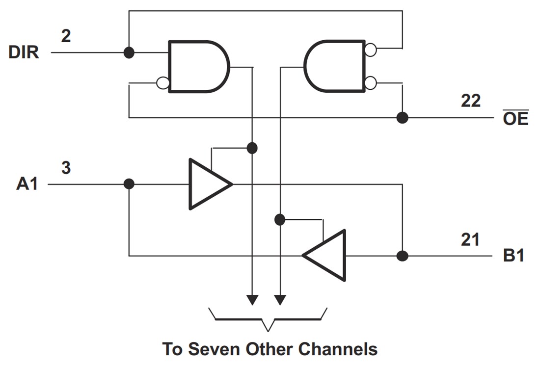 Application Circuit Diagram - Texas Instruments SN74AVC8T245/SN74AVC8T245-Q1 Bus Transceiver