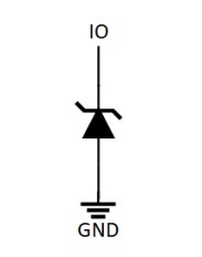 Block Diagram - Texas Instruments TSDx-Q1 Unidirectional TVS Diodes
