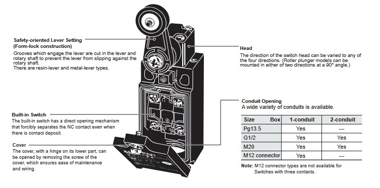 Mechanical Drawing - Omron Industrial Automation D4N Safety Limit Switches