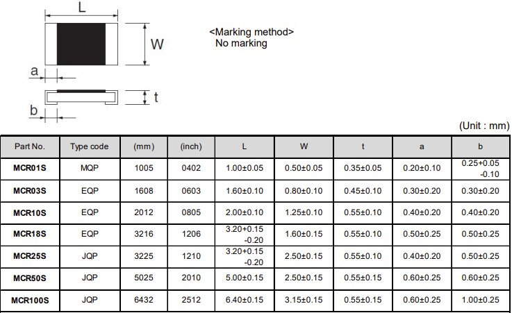 Mechanical Drawing - ROHM Semiconductor MCRS High Power Thick Film Chip Resistors