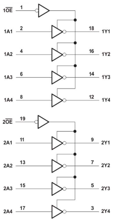 Block Diagram - Texas Instruments SN74LV8T240/SN74LV8T240-Q1 Octal Buffers/Drivers