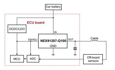 Application Circuit Diagram - Nexperia NEX9x 40V LDO Voltage Regulators