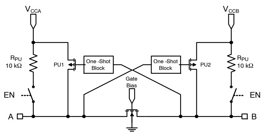 Block Diagram - onsemi NL5X4002 Level Translators