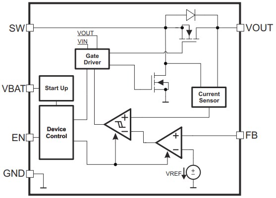 Block Diagram - Texas Instruments TLV61220A Low-Input Voltage Step-Up Converter