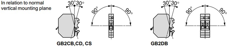 Mechanical Drawing - Schneider Electric GB2 Circuit Breakers