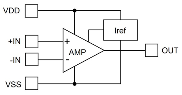 Block Diagram - ROHM Semiconductor TLR1901GXZ Rail-to-Rail Input/Output CMOS Op Amp