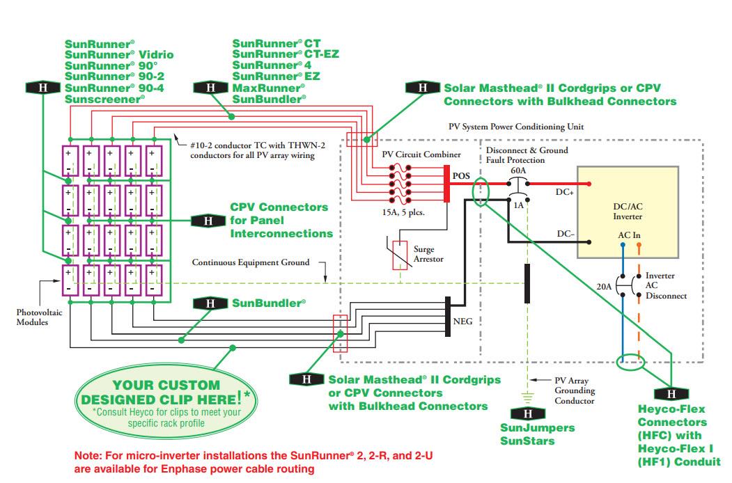 Application Circuit Diagram - Heyco Helios® Edge Clips