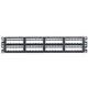 Panduit CPPL48M6BLY