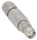 SRI Connector Gage 40-941-0000-70